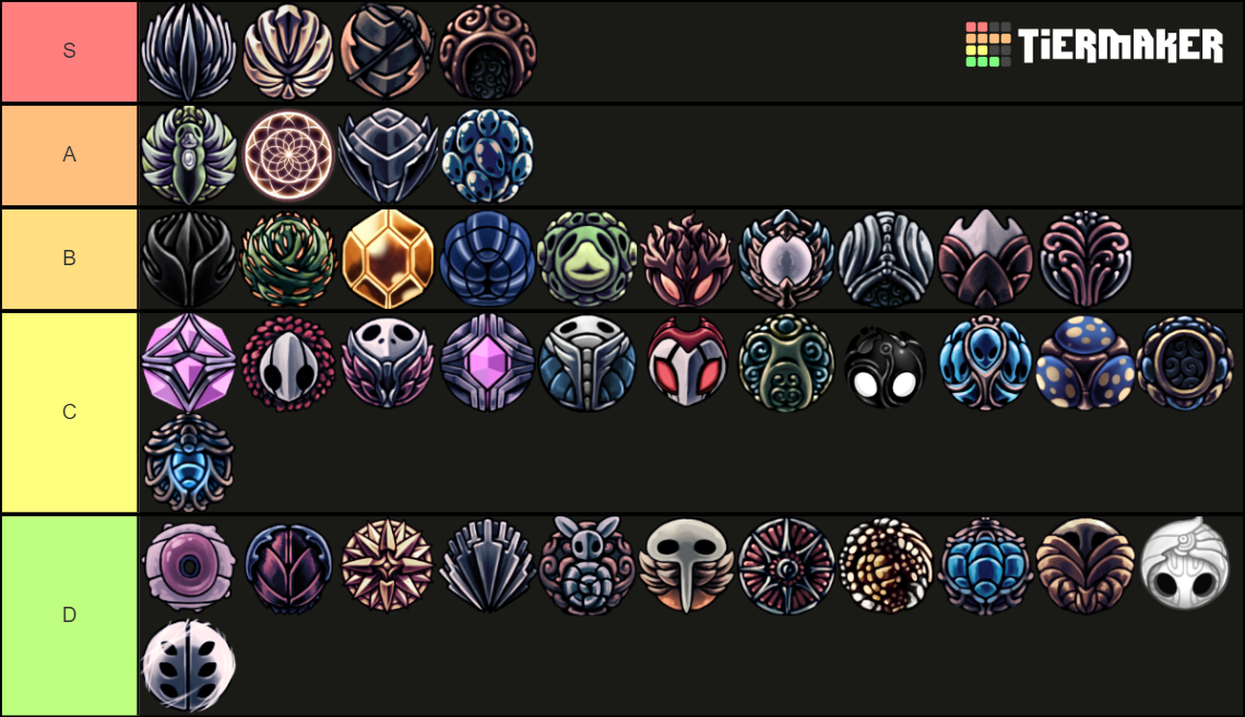 Hollow Knight Charm Ranking Tier List Community Rankings TierMaker   Hollow Knight Charm Ranking 786070 1650658240 