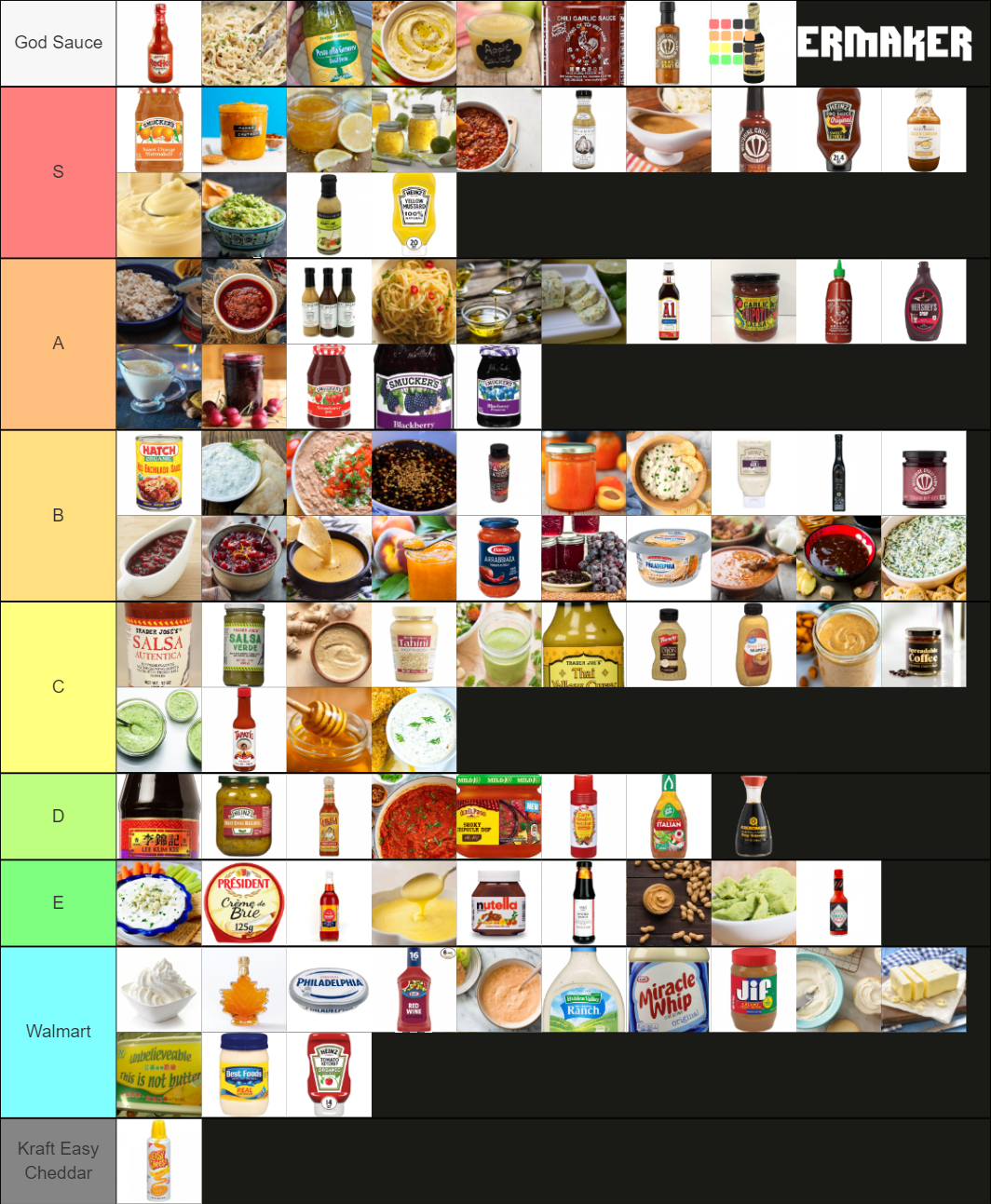 Ultimate Sauces Tier List Community Rankings TierMaker