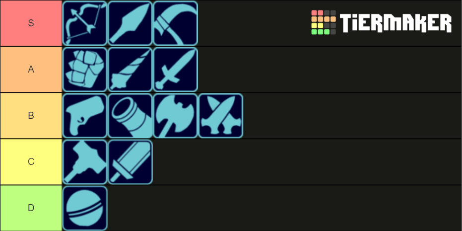 Brawlhalla Weapons 4.08+ Tier List (Community Rankings) - TierMaker