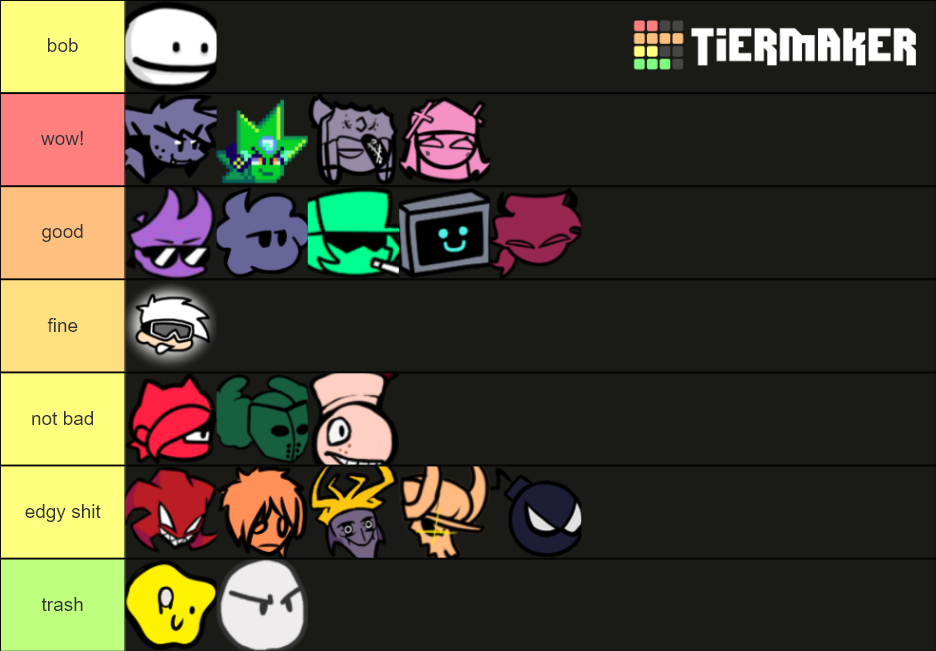 fnf mods characters design Tier List (Community Rankings) - TierMaker