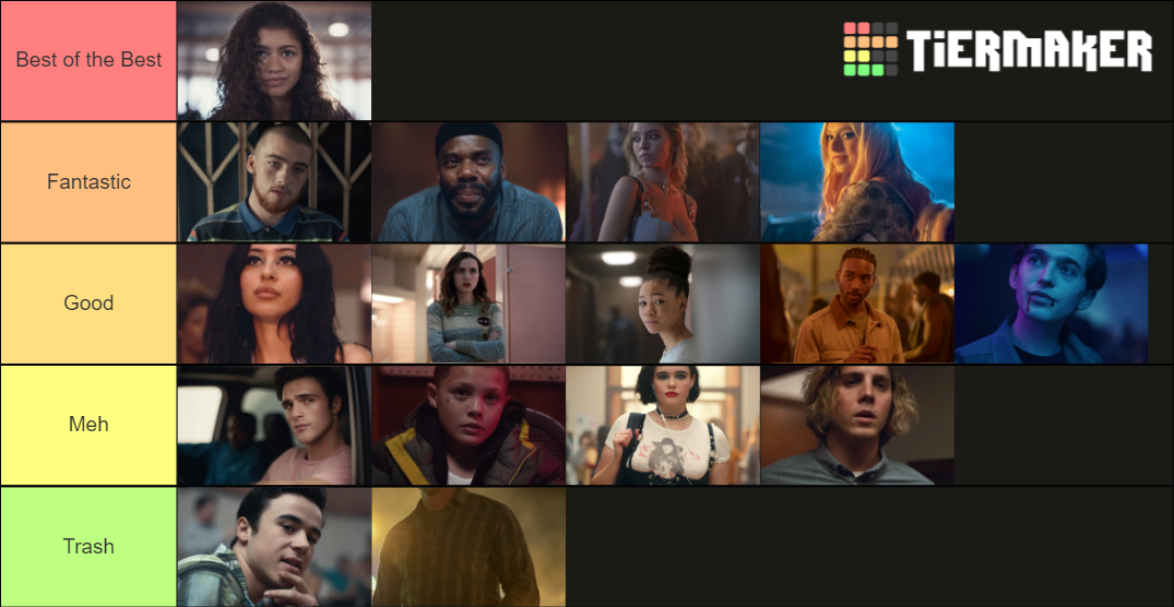 Euphoria characters Tier List Rankings) TierMaker