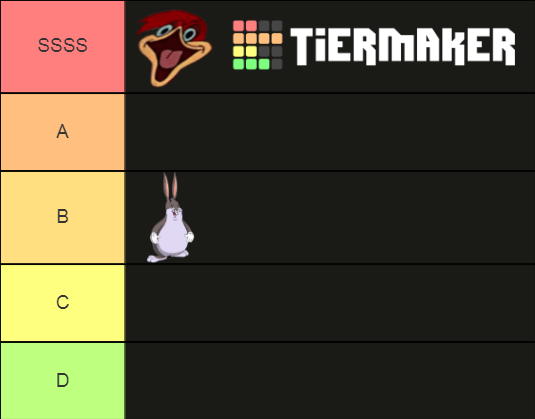 Best Memes Tier List (Community Rankings) - TierMaker