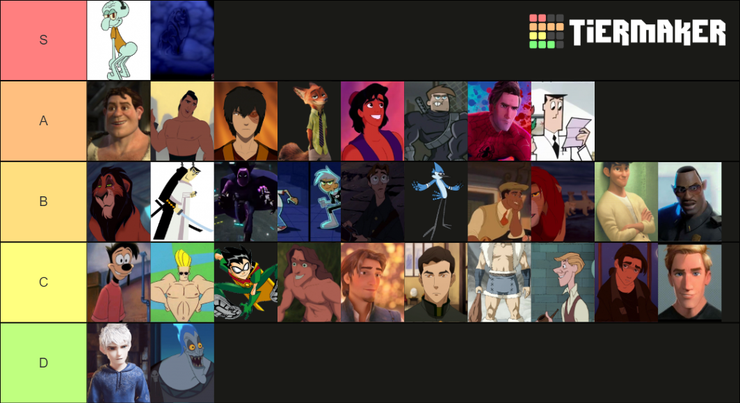 Hot Cartoon Characters Tier List (Community Rankings) - TierMaker