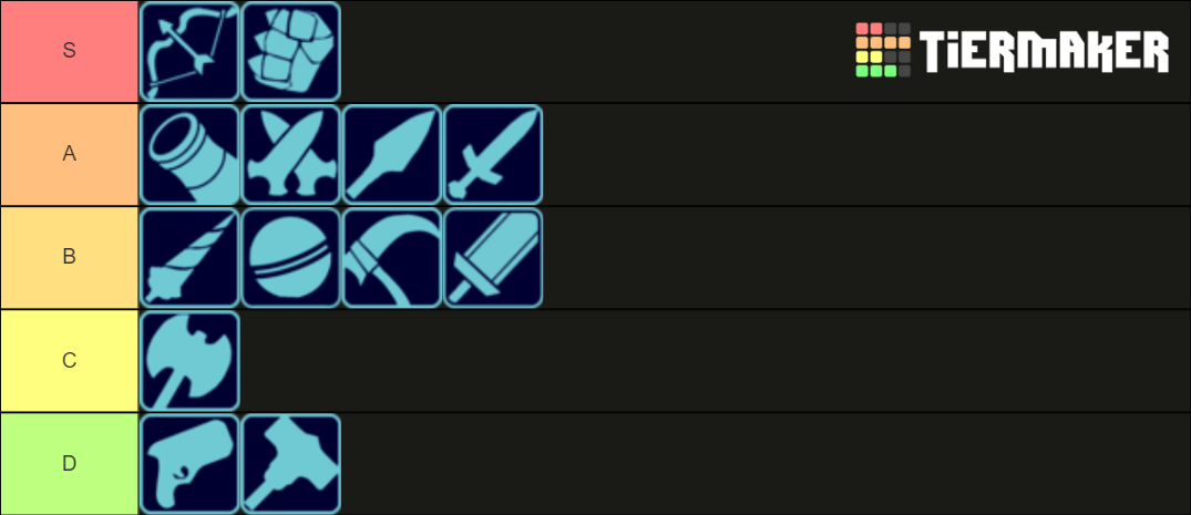 Brawlhalla Weapons 4.08+ Tier List (Community Rankings) - TierMaker