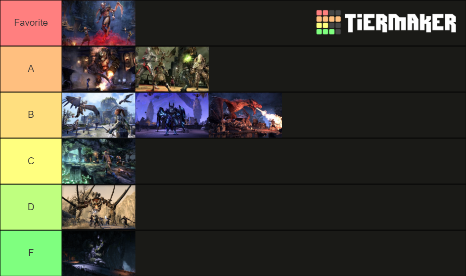 Eso Tier List 2025 Cordie Xaviera