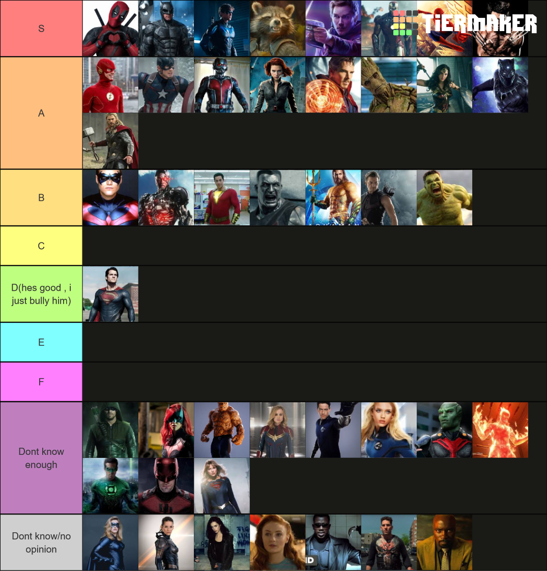 Marvel and DC Superheros Tier List (Community Rankings) - TierMaker