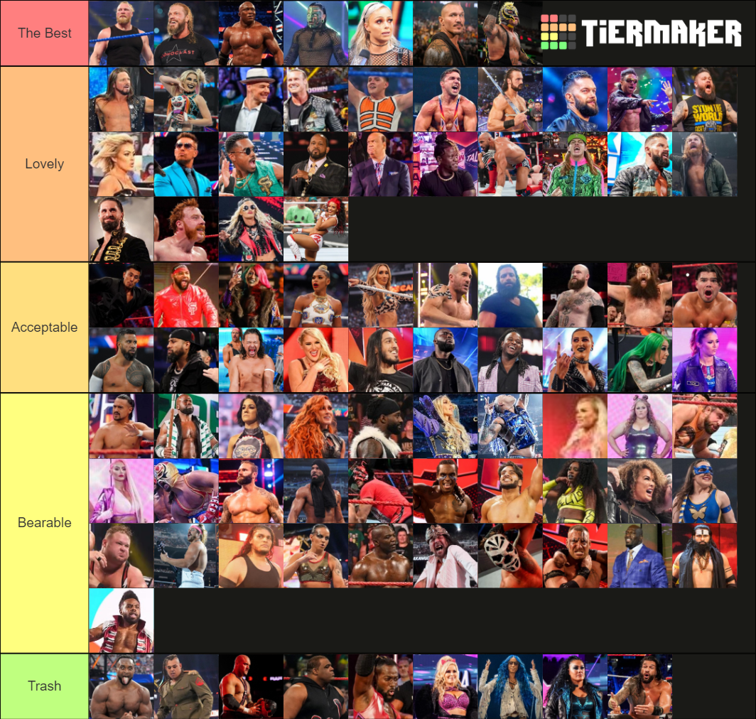 Current WWE Roster Tier List Rankings) TierMaker