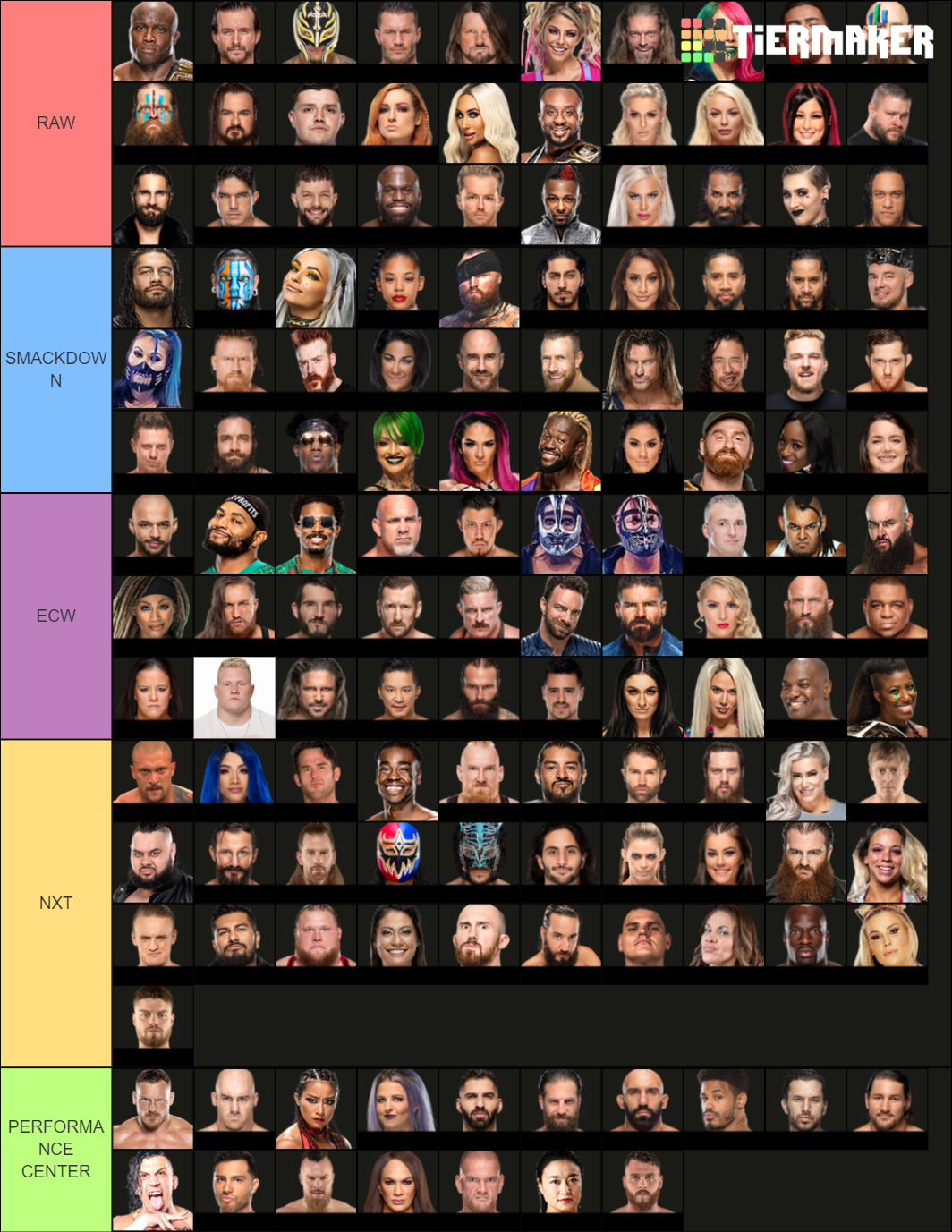 wwe universe roster Tier List Rankings) TierMaker