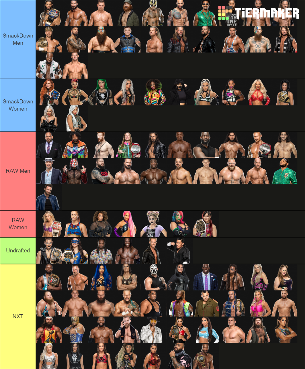 Your 2021 WWE Draft Rosters Tier List Rankings) TierMaker