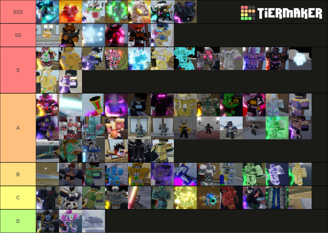 [YBA] Stand Skins Trading Tier List (Community Rankings) - TierMaker