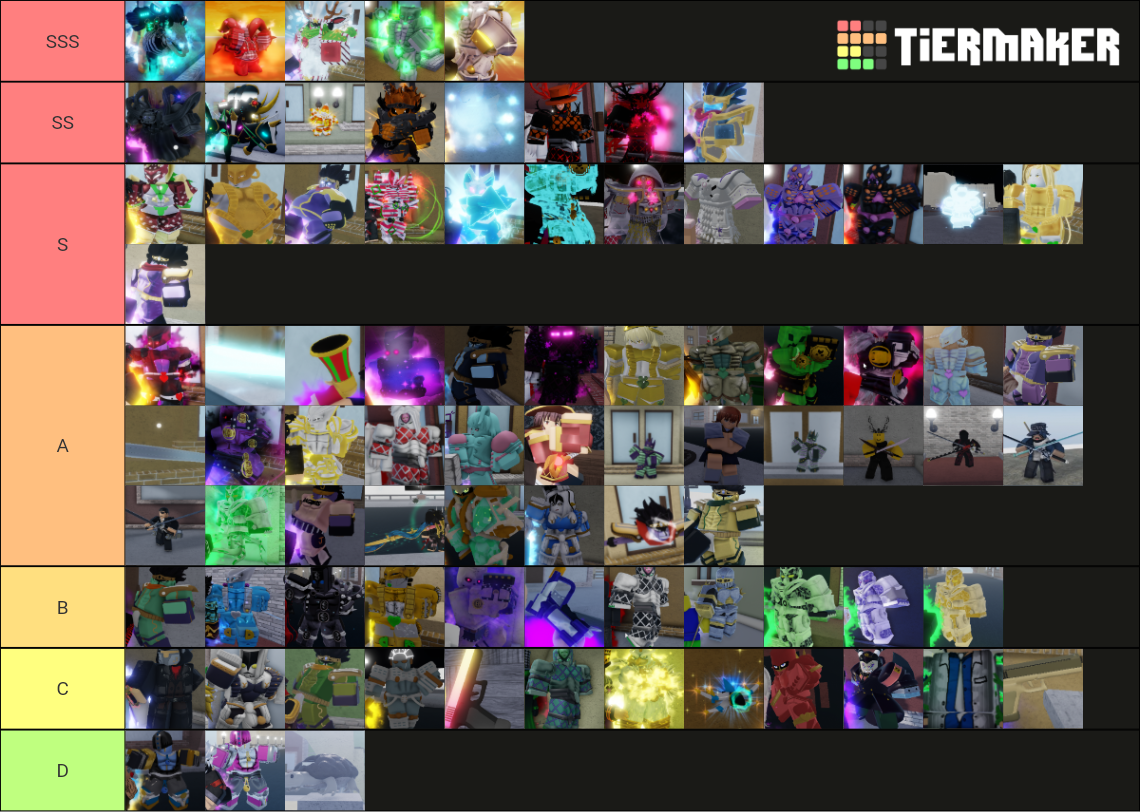 [YBA] Stand Skins Trading Tier List Rankings) TierMaker