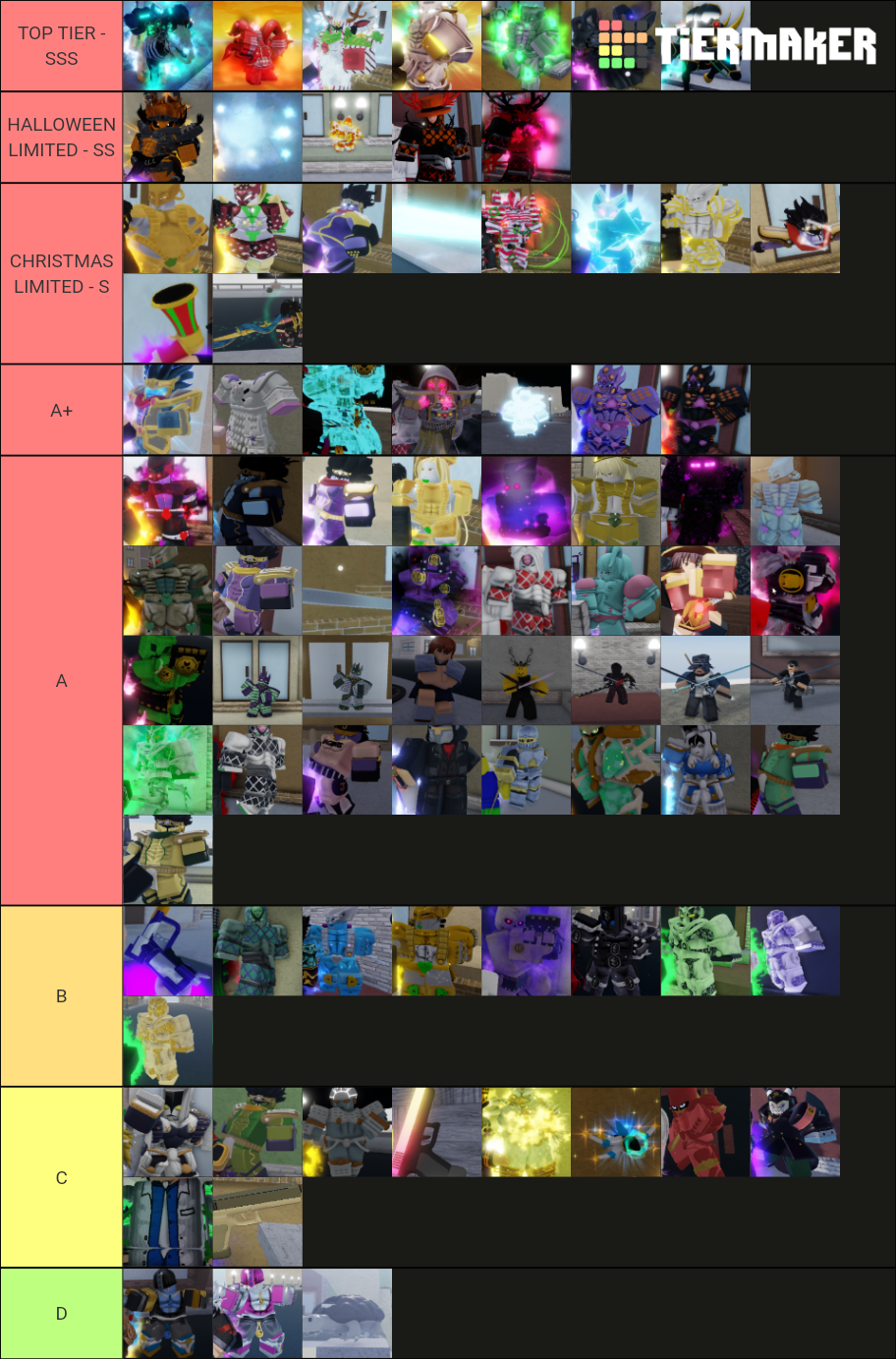 [YBA] Stand Skins Trading Tier List (Community Rankings) - TierMaker