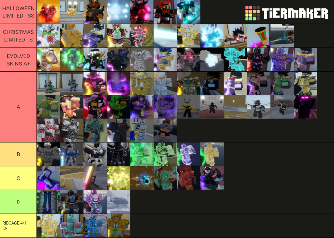 [YBA] Stand Skins Trading Tier List (Community Rankings) - TierMaker