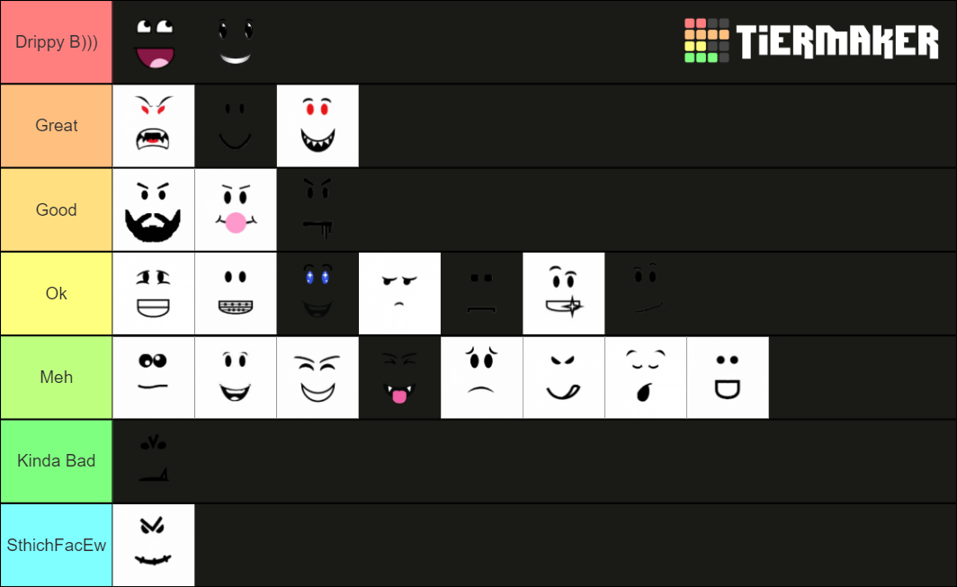 Roblox Faces Bobucx Tier List (community Rankings) - Tiermaker