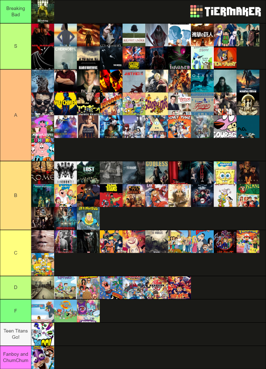 Tv Show Tier List Community Rankings Tiermaker