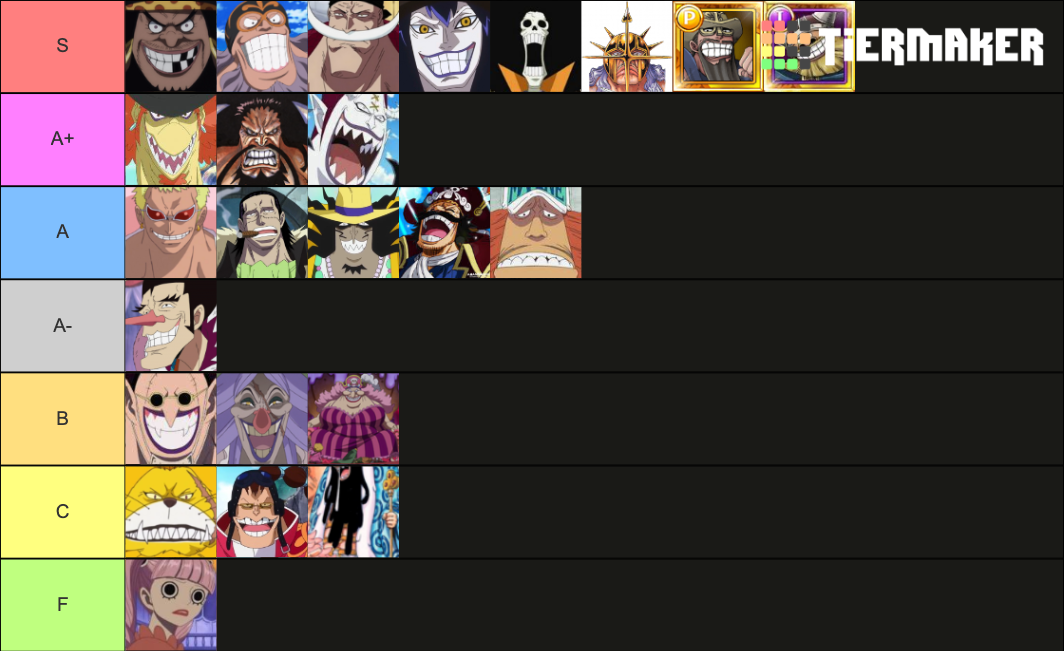 One Piece Laughs Tier List (Community Rankings) - TierMaker