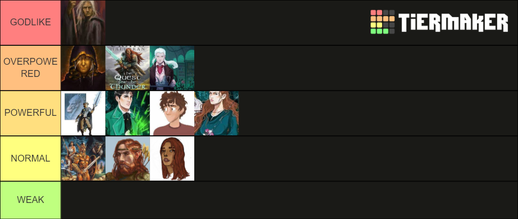 power ranking 1 Tier List (Community Rankings) - TierMaker