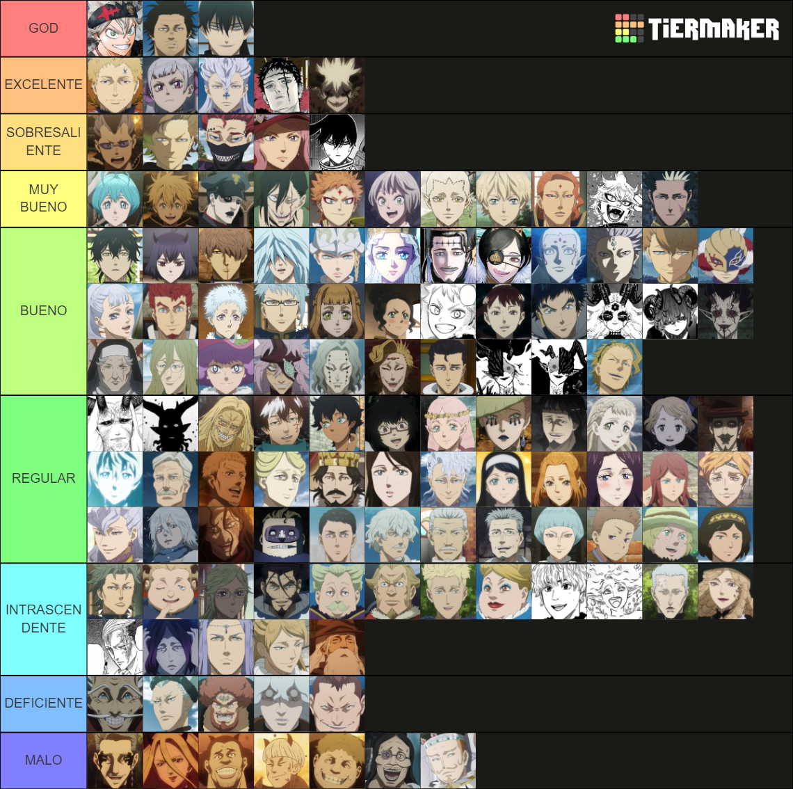 Black Clover Charaters Tier List (Community Rankings) - TierMaker