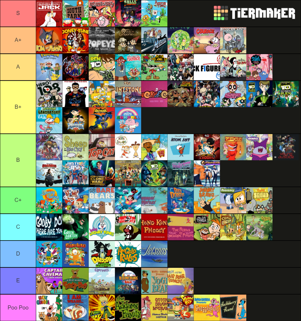 animated-shows-tier-list-community-rankings-tiermaker