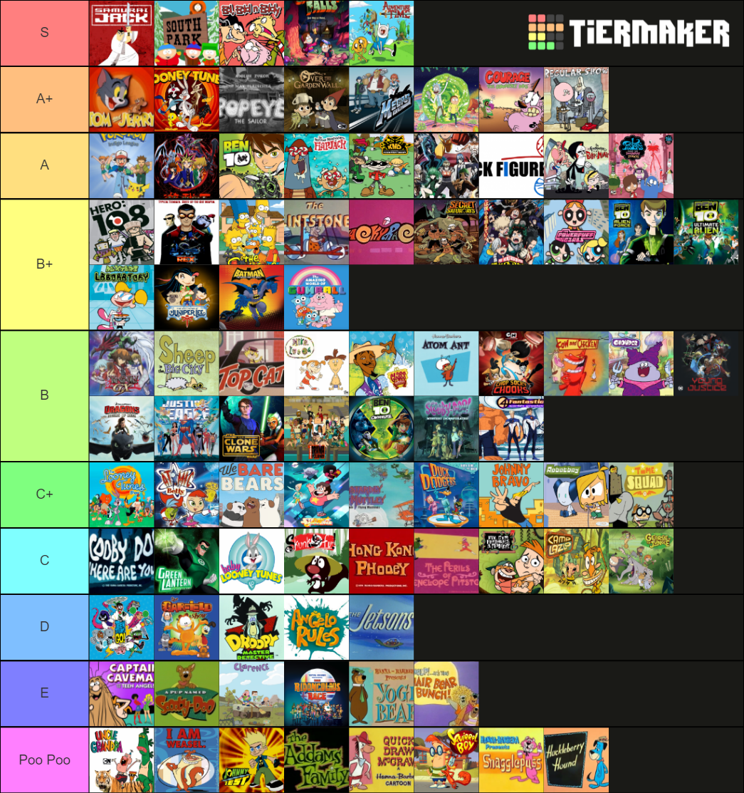 Animated Shows Tier List Community Rankings TierMaker