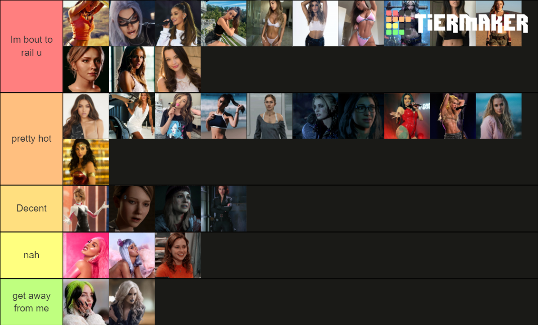 Ranking Baddies Tier List Community Rankings Tiermaker Ranking Baddies Tier List Community Rankings Tiermaker