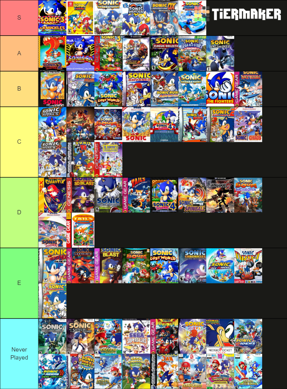 Sonic Games Tier List (Community Rankings) - TierMaker