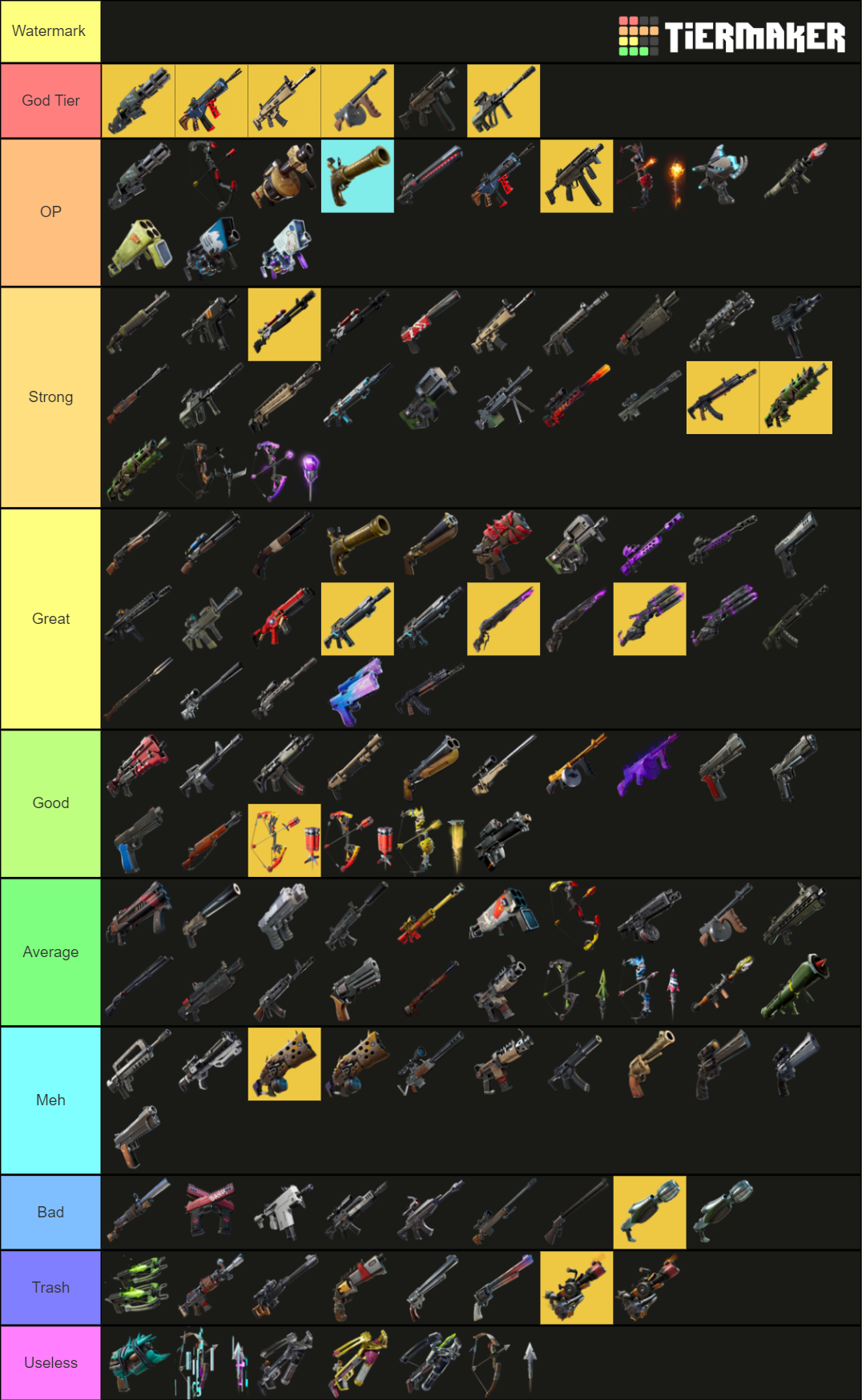 Every Fortnite Gun Ever Updated Tier List Community Rankings