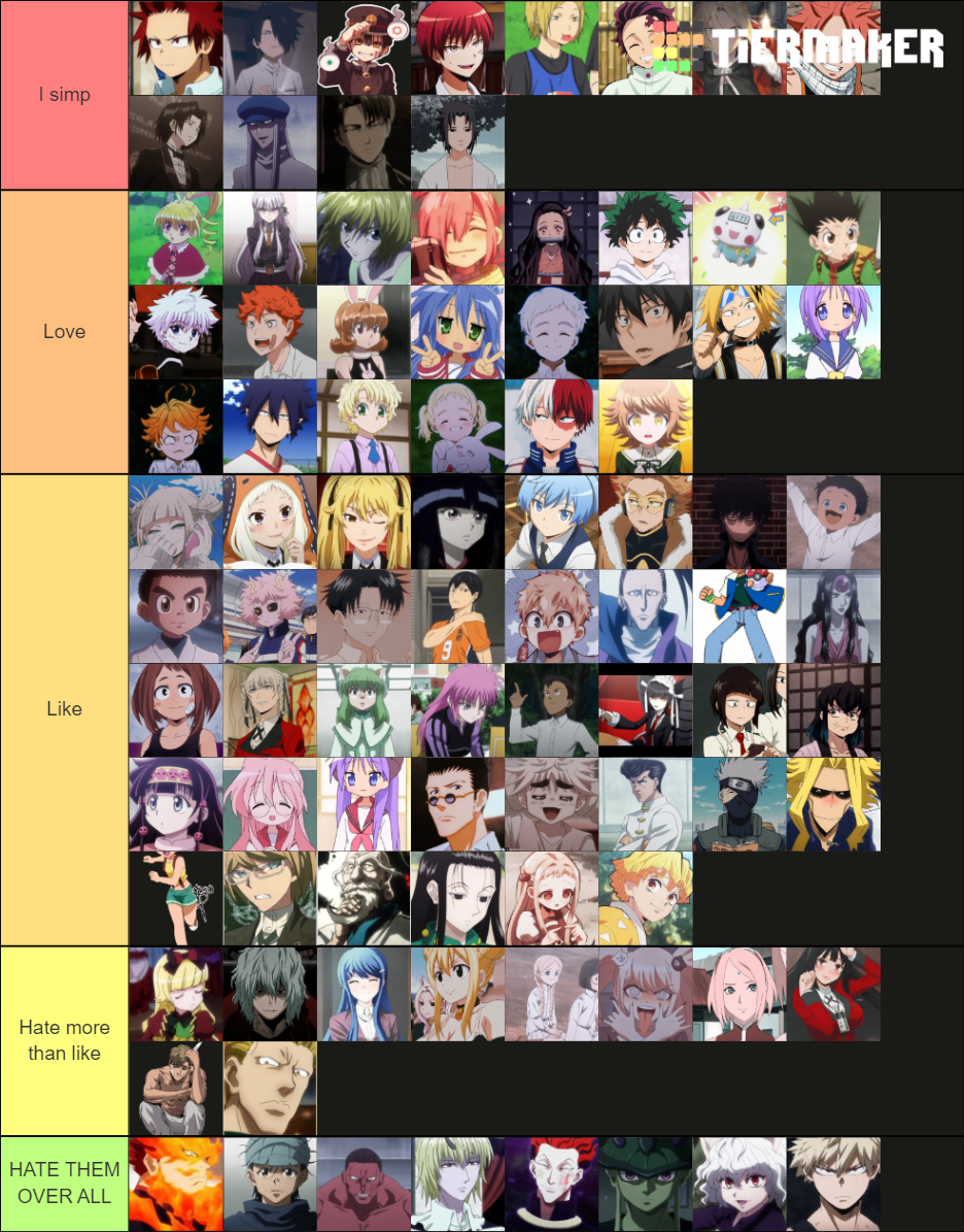 Ranking Anime Characters Tier List Community Rankings Tiermaker Ranking Anime Characters Tier List Community Rankings Tiermaker