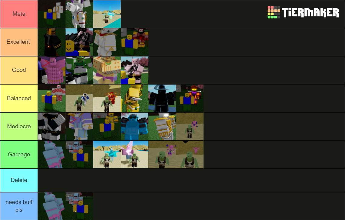 JoJo Tycoon Stands Tier List Rankings) TierMaker
