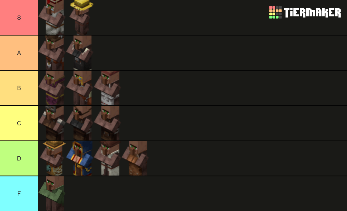 villager-profession-tier-list-community-rankings-tiermaker