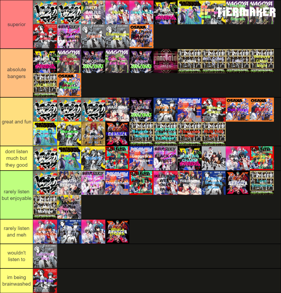 Hypnosis Mic Songs Tier List Rankings) TierMaker