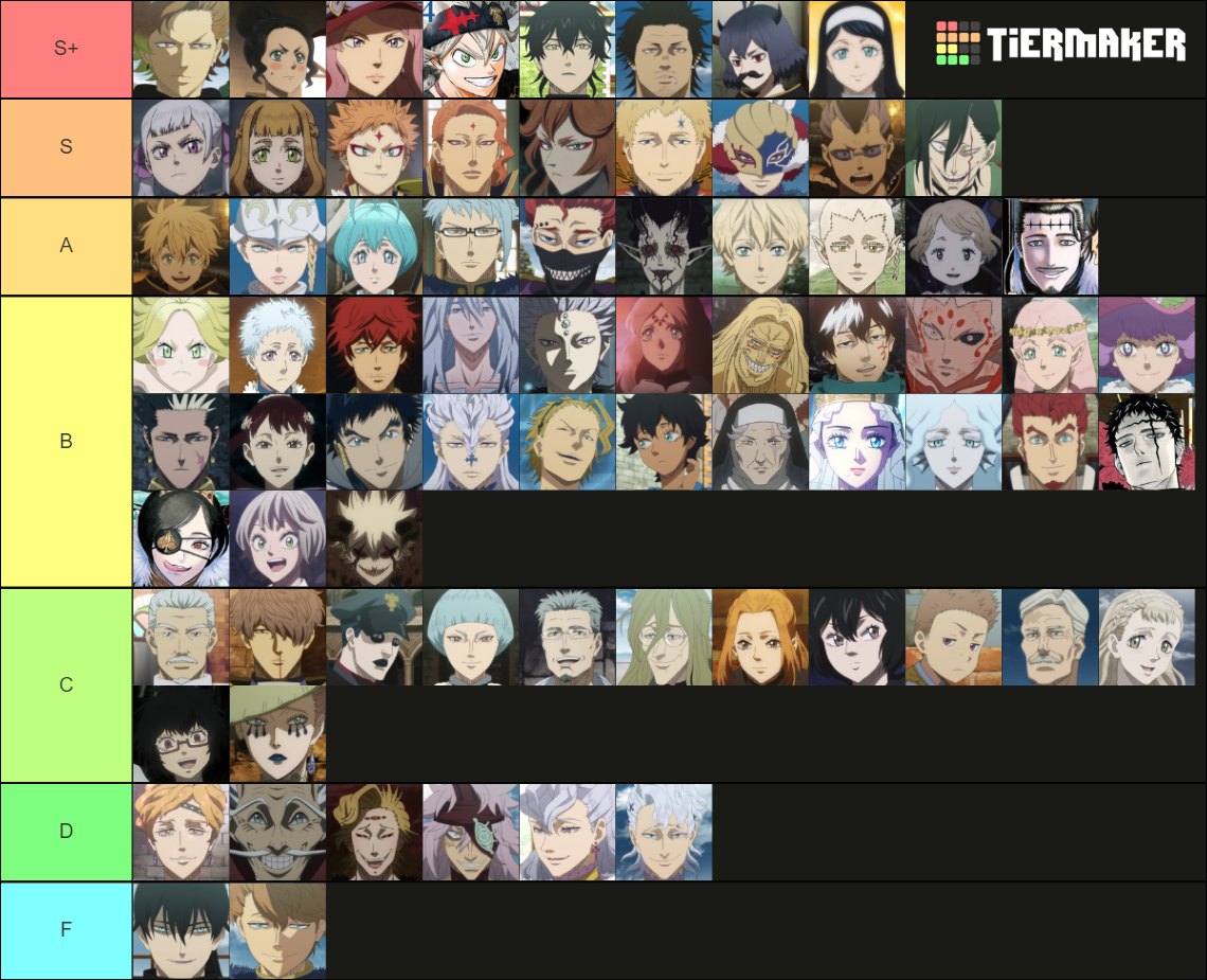 All Black Clover Characters (Ep. 170) Tier List (Community Rankings ...