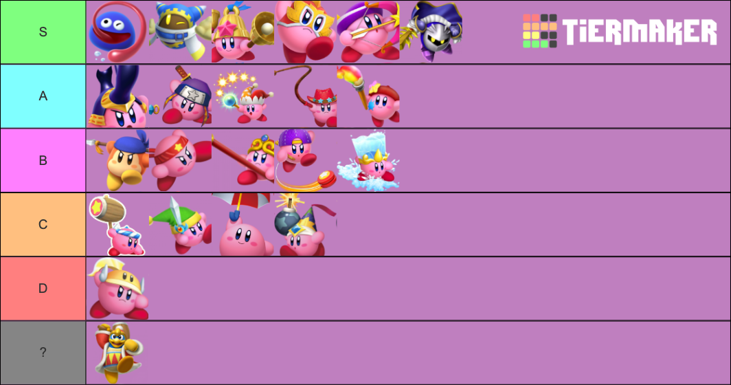 Kirby Fighters 2 Tier List Rankings) TierMaker