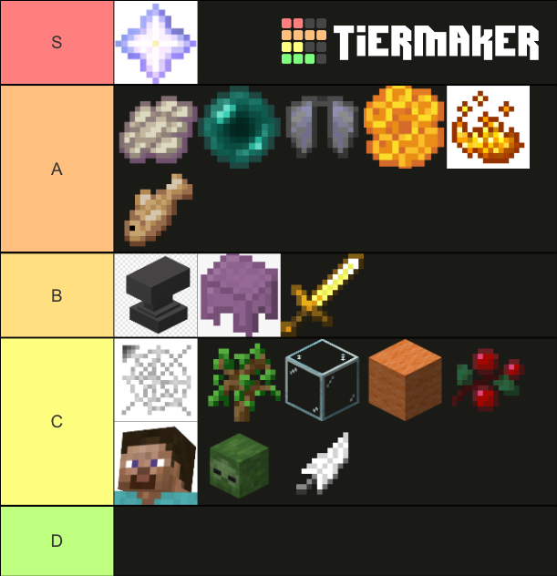 all-18-minecraft-origins-mod-tier-list-community-rankings-tiermaker