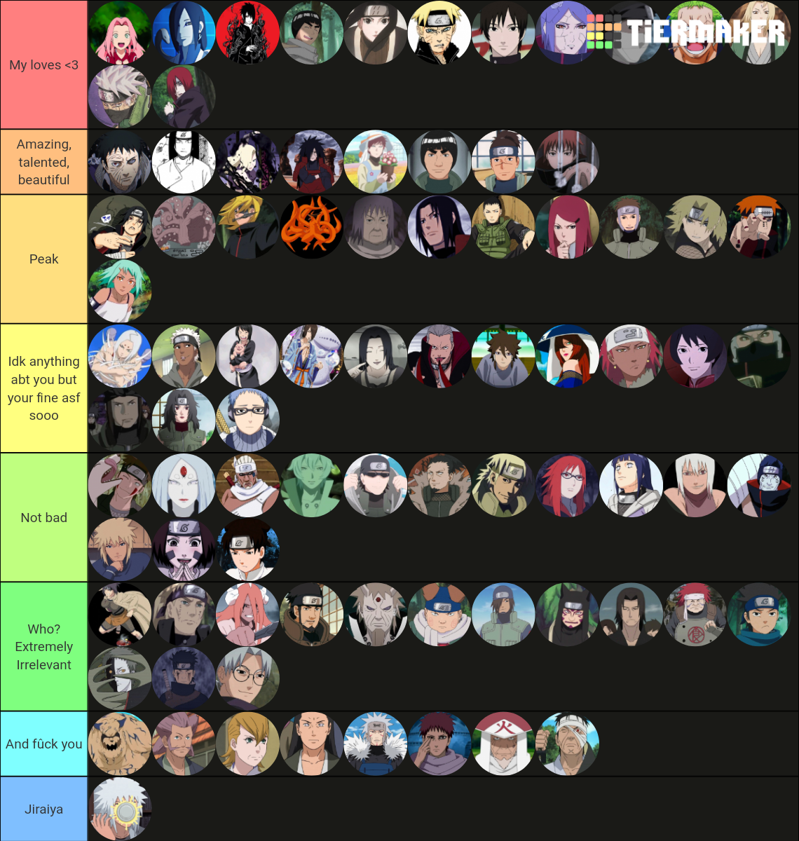 Naruto, based on enjoyment Tier List Rankings) TierMaker