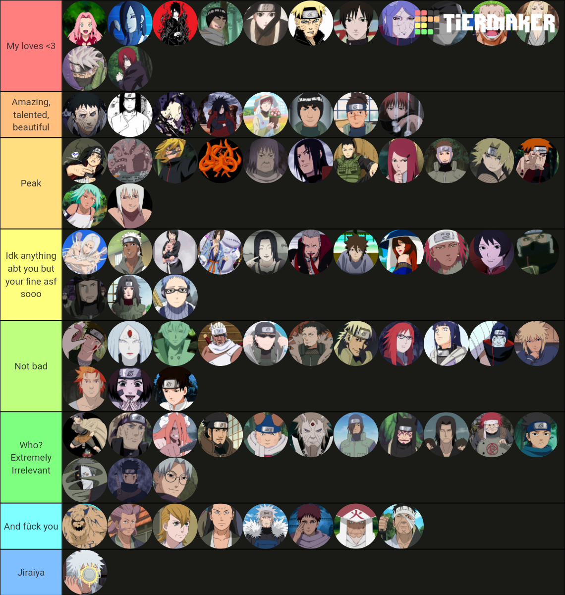 Naruto, based on enjoyment Tier List Rankings) TierMaker