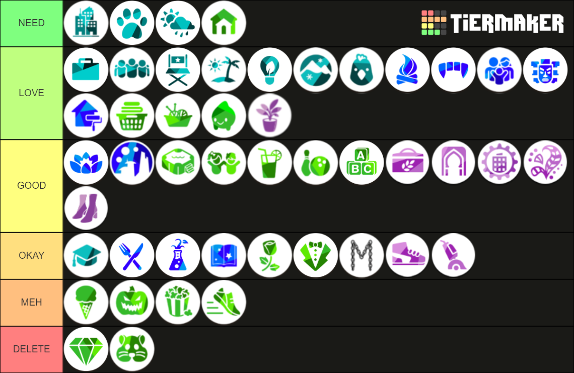 The Sims 4 Dlc   Tier List 1264688 1637748839 