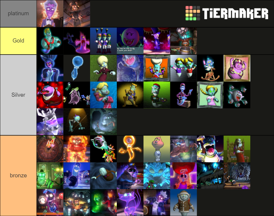 Luigi's Mansion 1 2 & 3 bosses Tier List Rankings) TierMaker