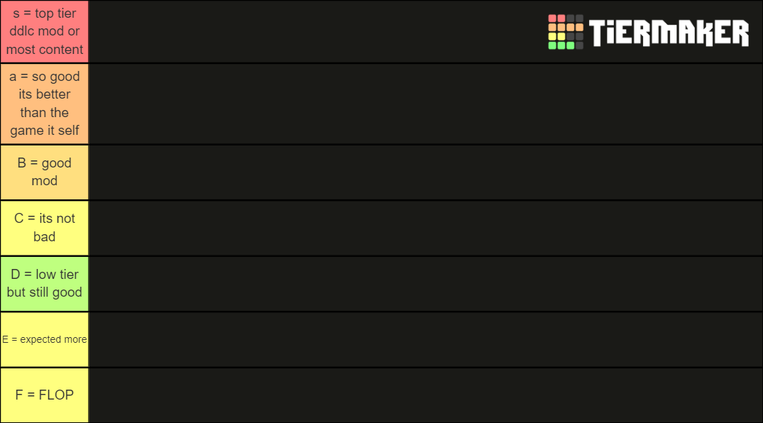 ddlc mods (30) Tier List (Community Rankings) - TierMaker