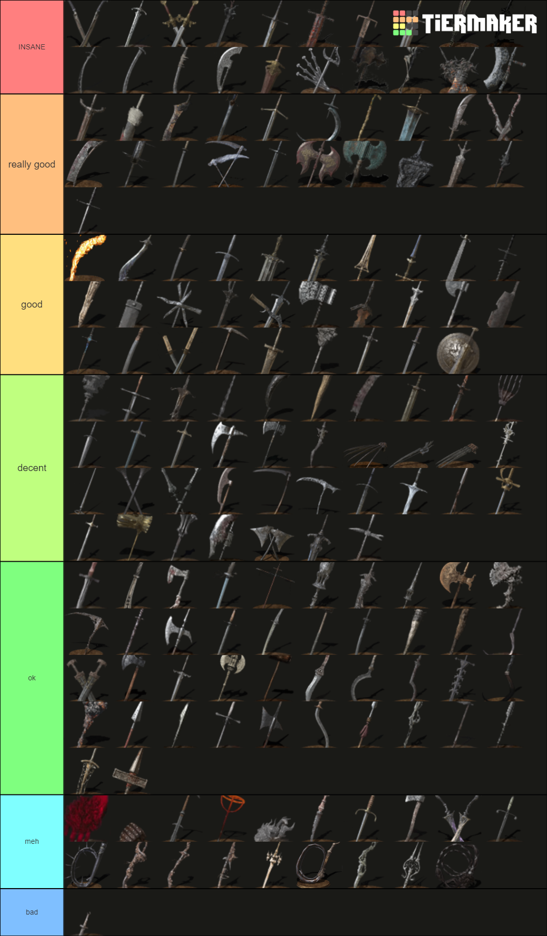 Dark Souls 3 Weapons Tier List Community Rankings Tiermaker Dark Souls 3 Weapons Tier List Community Rankings Tiermaker