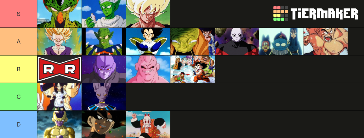 Dragon Ball Arcs Tier List (Community Rankings) - TierMaker