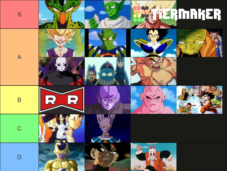 Dragon Ball Arcs Tier List (Community Rankings) - TierMaker
