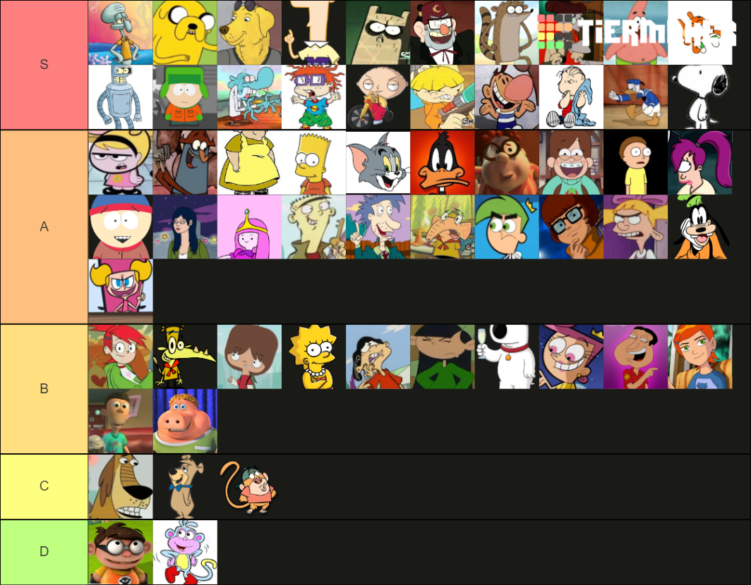 Cartoon Side Characters Tier List (Community Rankings) - TierMaker