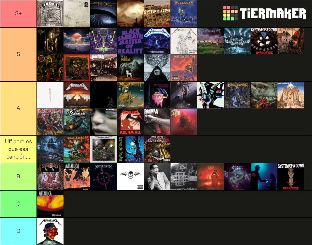 metal albums Tier List (Community Rankings) - TierMaker