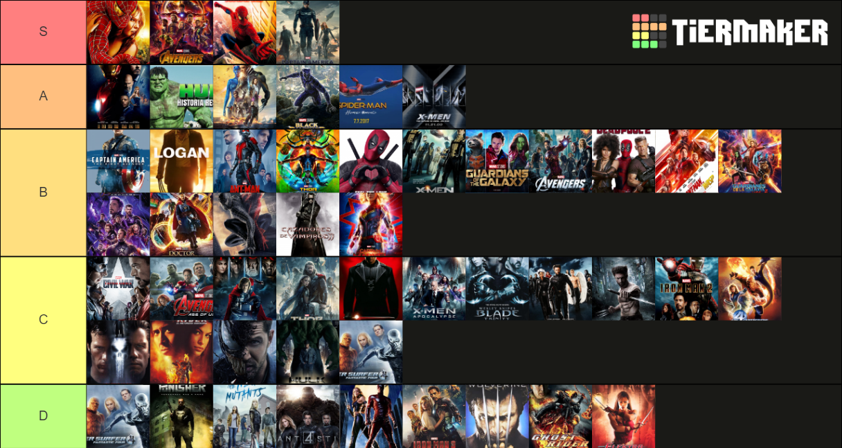 Marvel movies Tier List Rankings) TierMaker