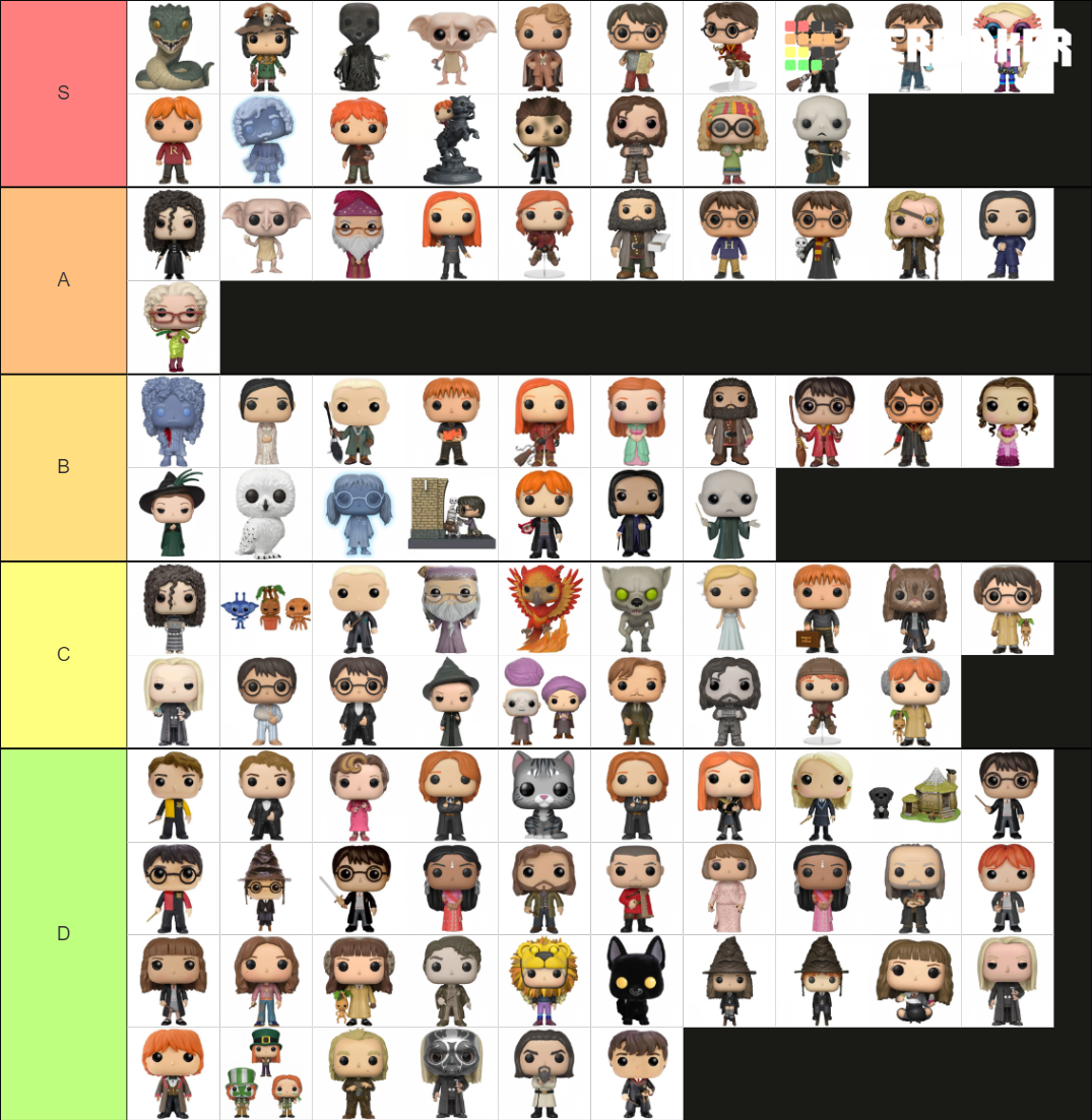 Harry Potter Funko Pop Ranking Tier List Community Rankings TierMaker harry-potter-funko-pop-ranking-tier-list-community-rankings-tiermaker
