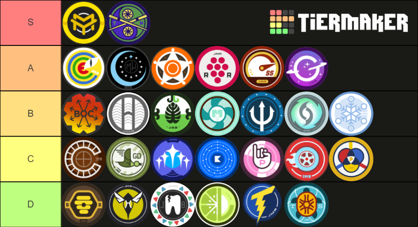 Jelle's Marble Runs: Marble League Teams Tier List (Community Rankings ...