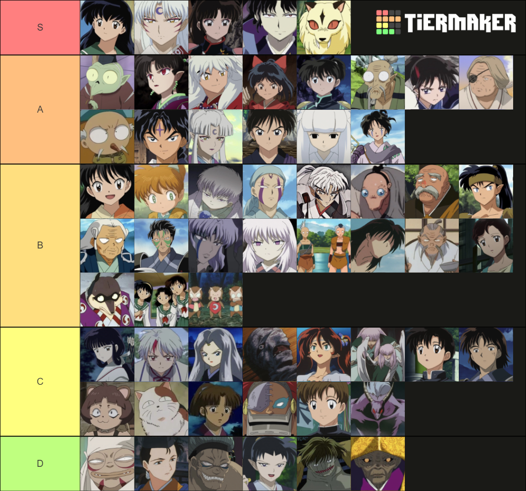 Characters From Inuyasha Tier List (Community Rankings) - TierMaker