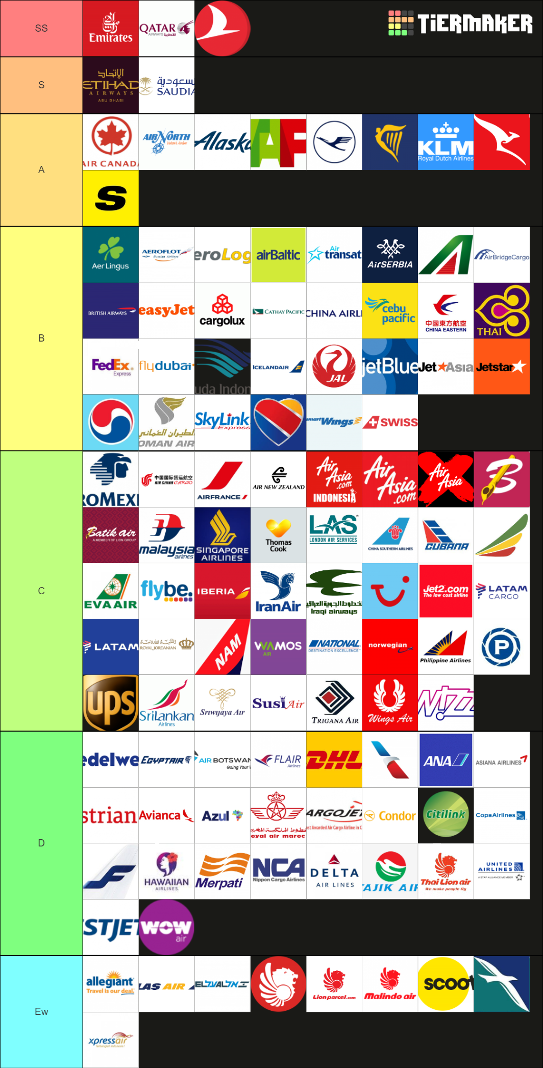 Airline In All World Tier List (Community Rankings) - TierMaker