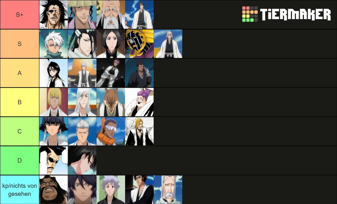 Every Bleach Captains Tier List Rankings) TierMaker